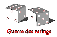 Vers la guerre des ratings et du pouvoir